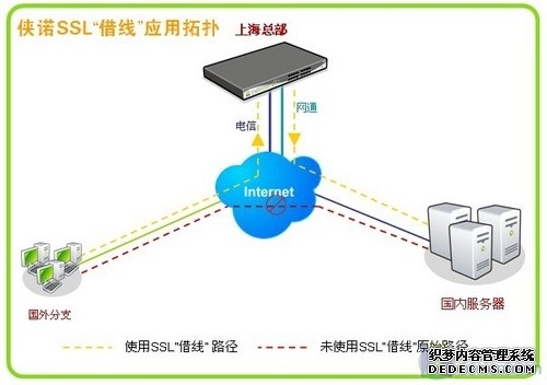 江苏省扬州市委网信办:“i芽行动” 守护每一颗“数字新芽”茁壮成长