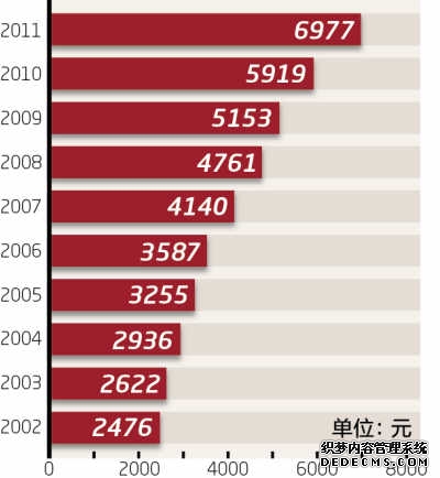 让脑机接口更好“接”入现实(微观)